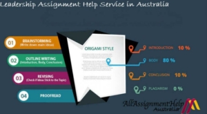 Leadership Assignment Help 1 leadership assignment help